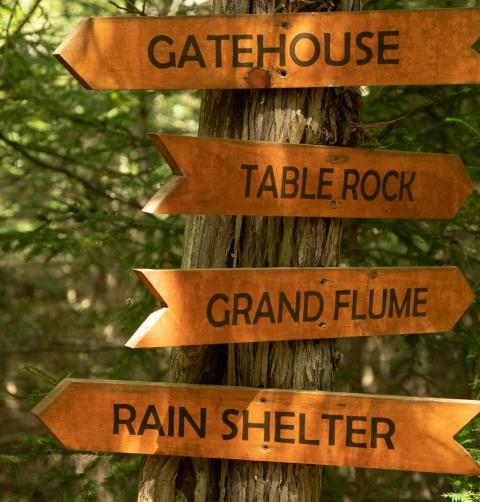 signs